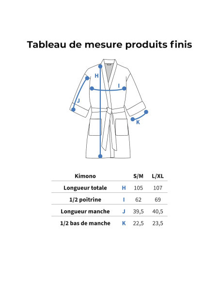 Patrón de kimono y conjunto de baño Alexandrie - Ikatee