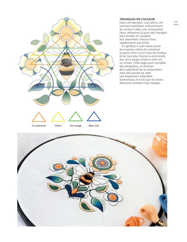 Livre introduction à la broderie blanche en couleur