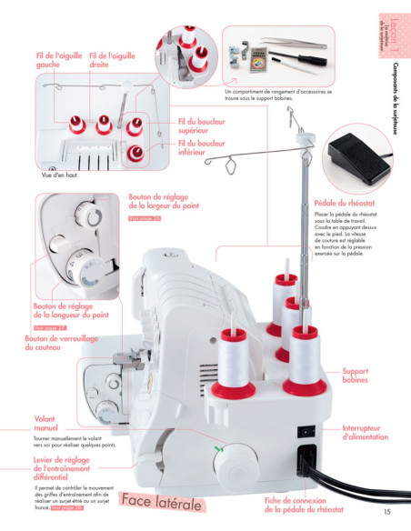 Libro coser con la overlock es muy sencillo