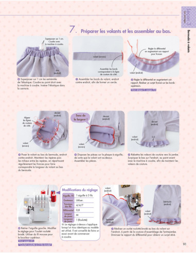Libro coser con la overlock es muy sencillo