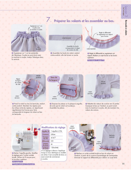 Libro coser con la overlock es muy sencillo