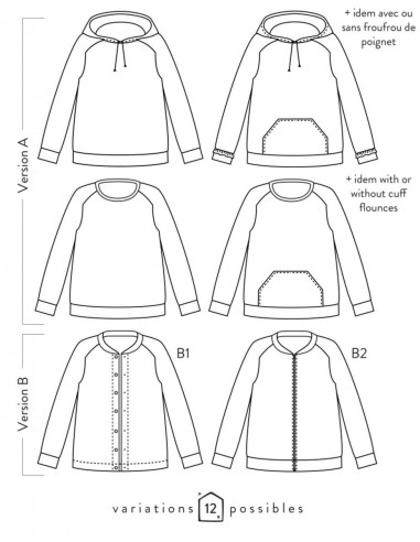 Patrón de sudadera Icone - Atelier Scämmit