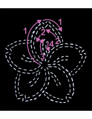 Plantilla para sashiko - Flor de cerezo