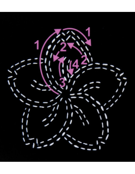 Plantilla para sashiko - Flor de cerezo