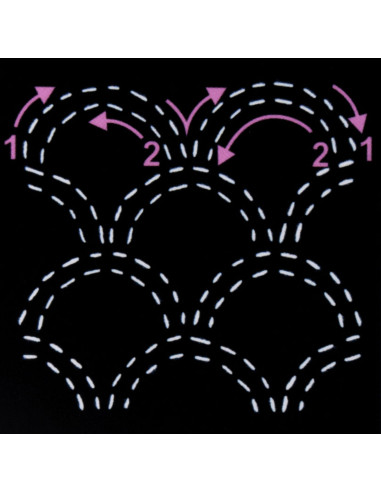 Plantilla para sashiko - Olas