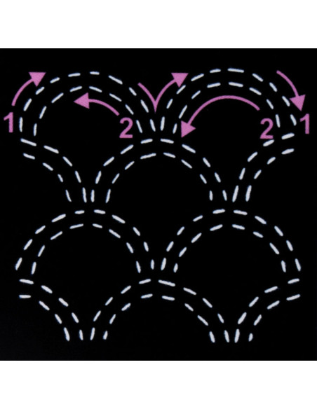 Plantilla para sashiko - Olas