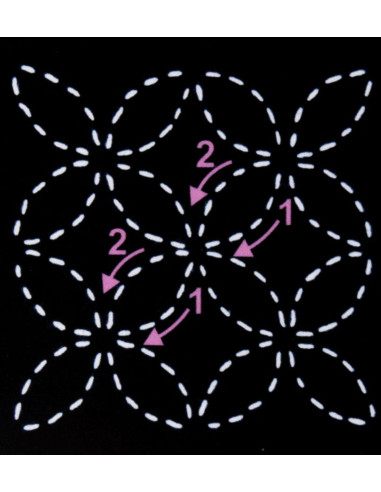 Plantilla para sashiko - Siete tesoros