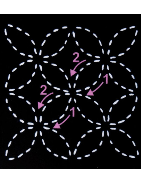 Plantilla para sashiko - Siete tesoros