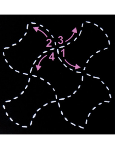 Plantilla para sashiko - Fondou