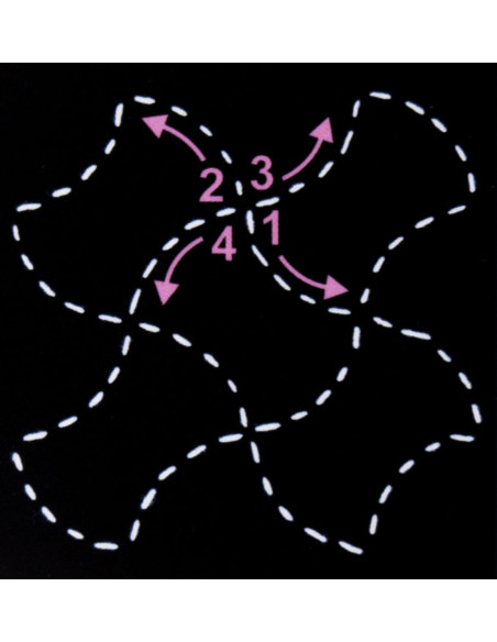 Plantilla para sashiko - Fondou