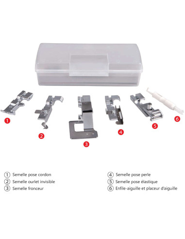 Kit de plantillas para remalladora Necchi NL-11C y Creator C12