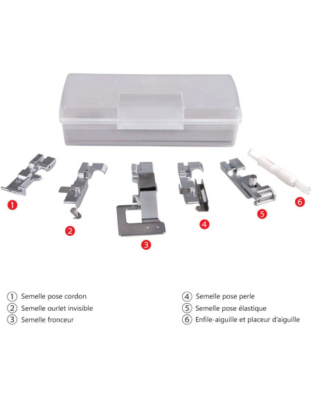 Kit de plantillas para remalladora Necchi NL-11C y Creator C12