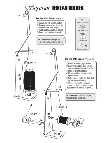Soporte de hilos para conos y bobinas Superior Thread Holder