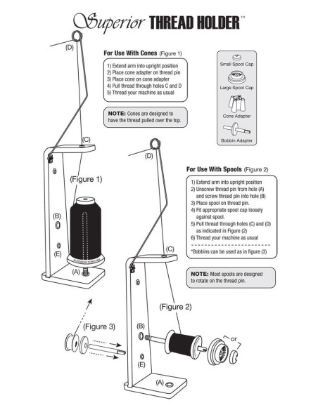 Soporte de hilos para conos y bobinas Superior Thread Holder