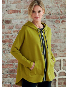 Patrón de chaqueta - Butterick 6863 2
