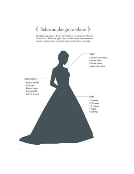 Libro Coso mi vestido de novia - 12 patrones y 6 accesorios