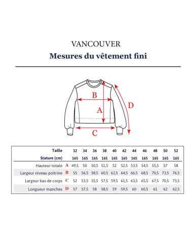 Patrón de sudadera corta Vancouver - Ikatee