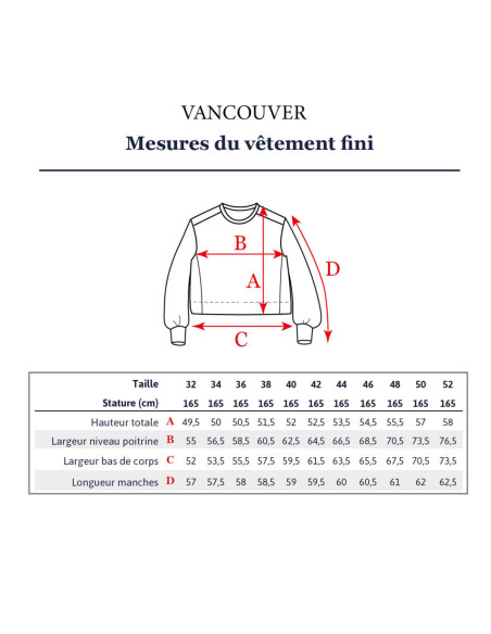 Patrón de sudadera corta Vancouver - Ikatee