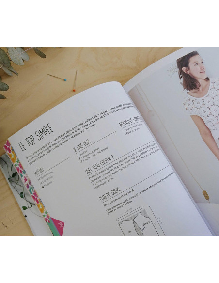 Libro mi primer guardarropa con el taller de las calabazas