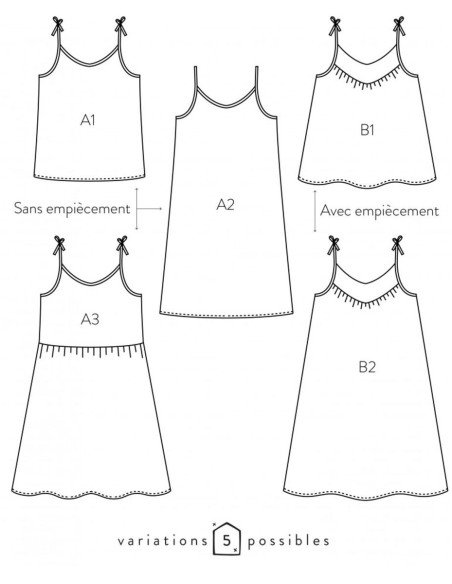Patrón de camiseta sin mangas o vestido Crepúsculo - Atelier Scämmit