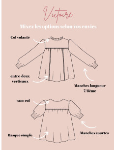 Patrón de vestido, blusa Victoire - Joli Lab 2