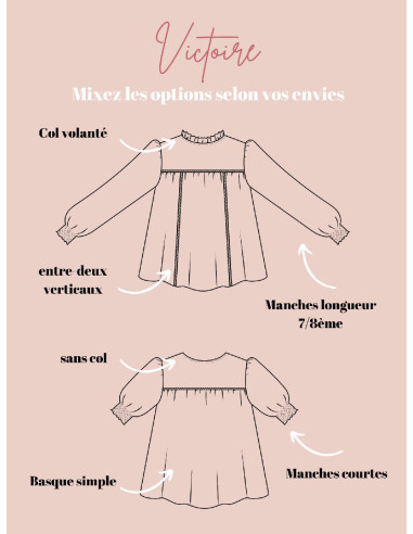 Patrón de vestido, blusa Victoire - Joli Lab