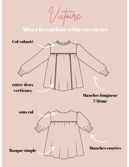 Patrón de vestido, blusa Victoire - Joli Lab