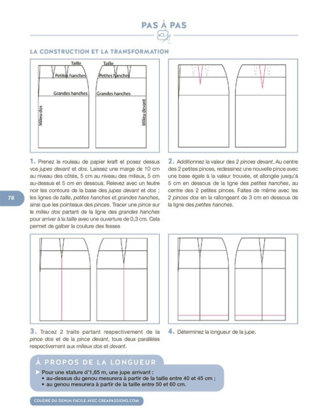 Libro coser denim