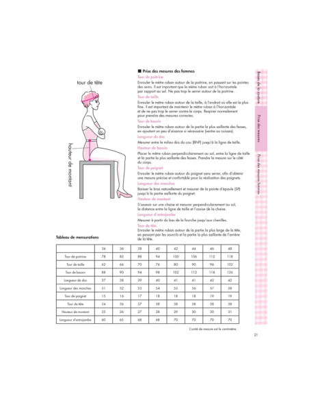 Libro la enciclopedia de la costura