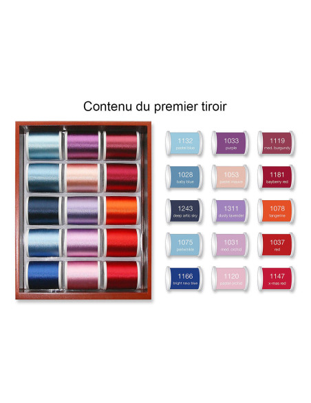 Mini estuche de hilos para bordar a máquina Rayon Madeira 1000 m