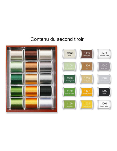 Mini estuche de hilos para bordar a máquina Rayon Madeira 1000 m