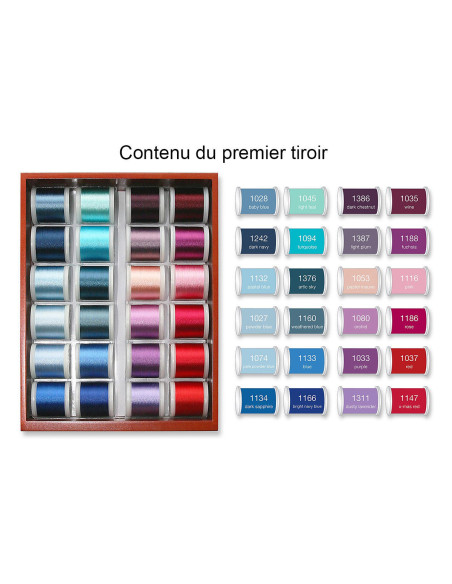 Mini estuche de hilos para bordar a máquina Rayon Madeira 200 m