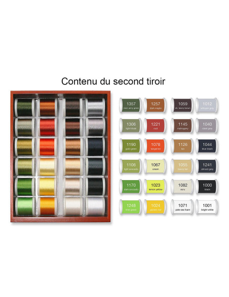Mini estuche de hilos para bordar a máquina Rayon Madeira 200 m