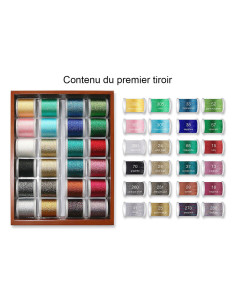Mini estuche de hilos para bordar Metallic Madeira 200 m 2