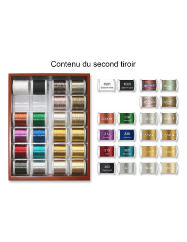 Mini estuche de hilos para bordar Metallic Madeira 200 m