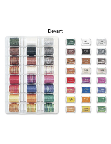 Maletín de hilos para bordar Deluxe Overlock Inspiration Madeira