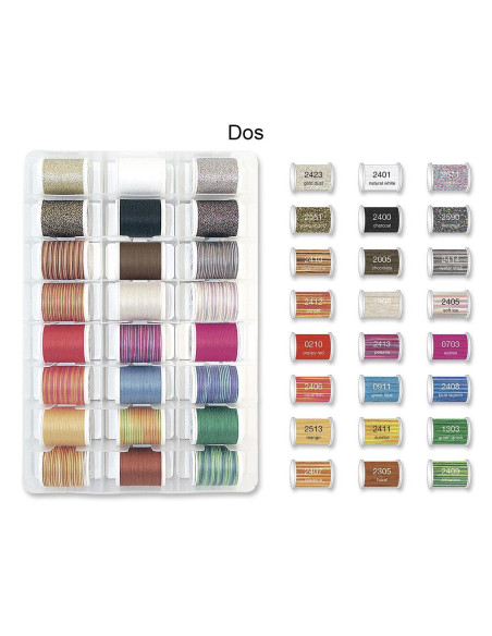 Maletín de hilos para bordar Deluxe Overlock Inspiration Madeira
