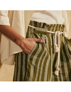 Patrón EL pantalón corto - Atelier Brunette