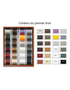Mini estuche de hilos de coser Aerofil Madeira 400 m 2