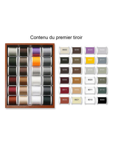Mini estuche de hilos de coser Aerofil Madeira 400 m