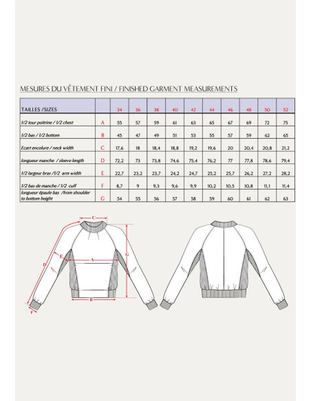 Patrón de sudadera Ressac - Maison Fauve