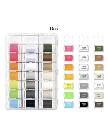 Maletín de hilos para bordar Deluxe Frosted Matt Madeira