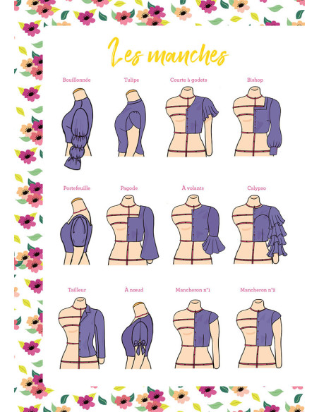 Libro ajusto los patrones como quiero! - 32 modelos de manga y puño
