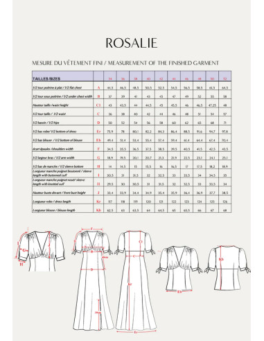 Patron de robe Rosalie - Maison Fauve