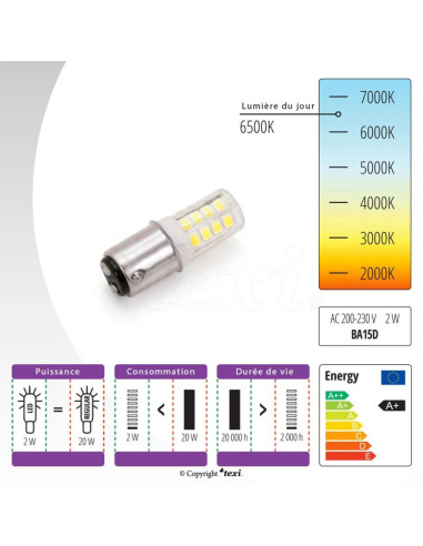 Bombilla LED de bayoneta para máquina de coser
