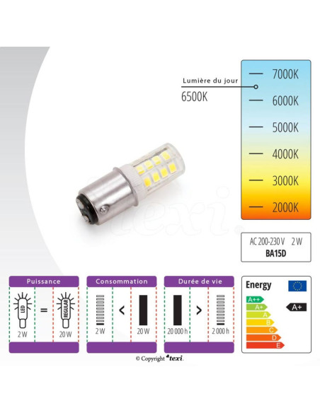 Bombilla LED de bayoneta para máquina de coser