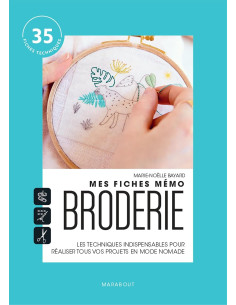 Mis tarjetas de memoria de bordado