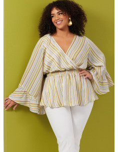 Patrón de blusa - Butterick 6931