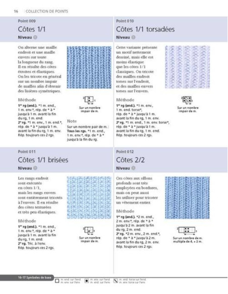Libro 300 puntos de tejido