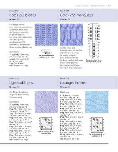Libro 300 puntos de tejido